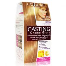 Loreal Hair Colour (810 BLOND PERL)